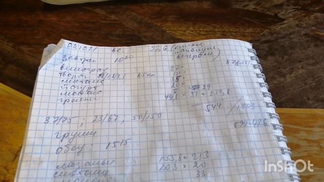 Стройнею не спеша, но навсегда! 04.10.21 Мой вкусный рацион за 3 дня с подсчётом КБЖУ.