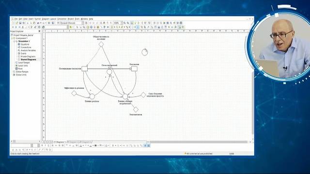 Урок 4 14 2 практика часть 1 Применение систем поддержки принятия решения  PowerSim