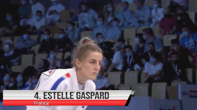 TOP 10 Throws Ju-Jitsu World Championship 2021 | джиу-джитсу| Jiu Jitsu | Jujutsu | Jujitsu |