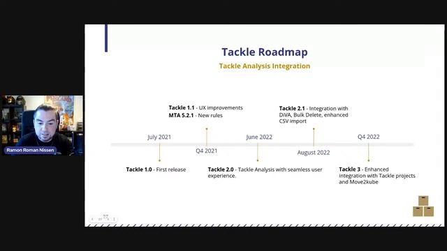 Tackle 2: New capabilities for modernizing applications to leverage Kubernetes