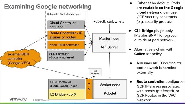 2.6 - Major CNI Implementations