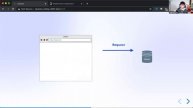 Understanding Laravel Broadcasting - Marcel Pociot