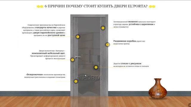 Десктопная версия - el'Porta