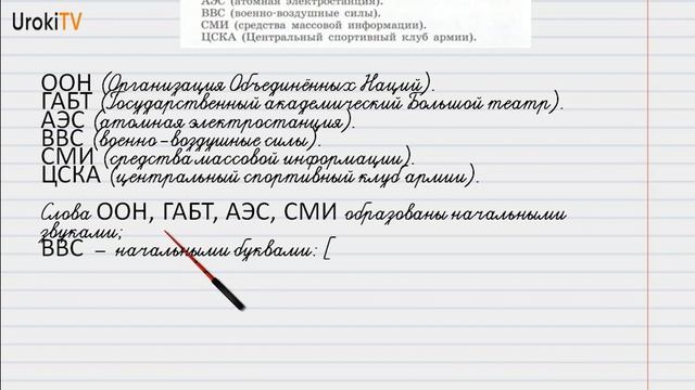 Упражнение №265 — Гдз по русскому языку 6 класс (Ладыженская) 2019 часть 1