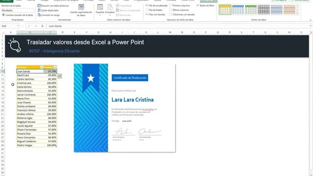 Excel VBA: Envía información desde Excel a Power Point (Tutorial)