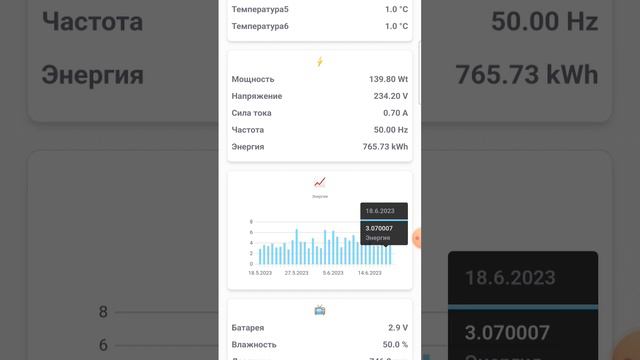 Как выглядит веб интерфейс IoT Manager на мобильном телефоне?