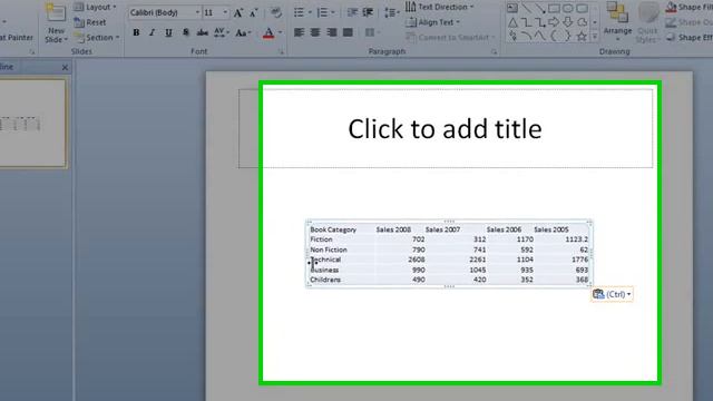 Microsoft Office Training - Insert Excel Data into PowerPoint