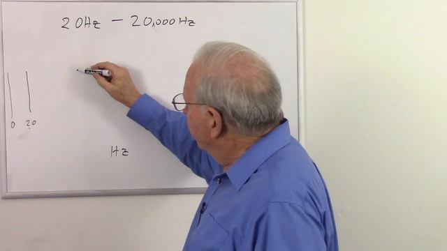Math Review - Exponents and Logarithms - Solid-state Devices and Analog Circuits - Day 6, Part 1