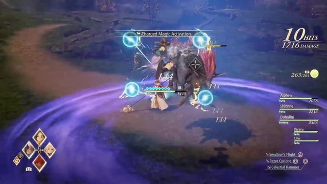 Tales of Arise demo character combos