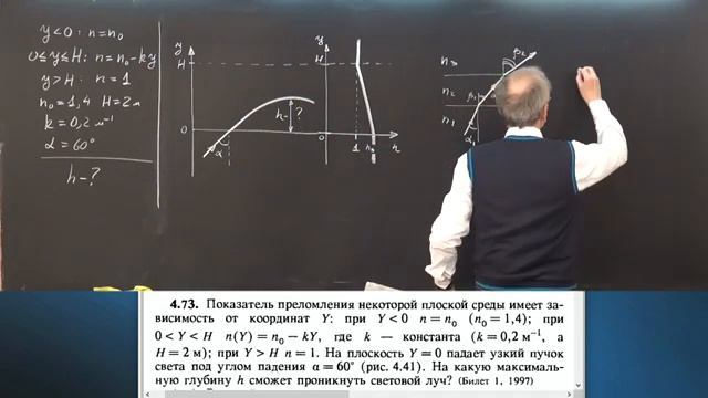 18 Оптика (8-9 кл)