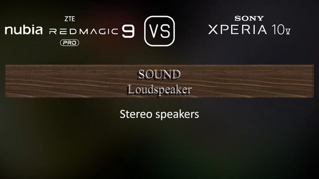 ZTE nubia Red Magic 9 Pro vs. Sony Xperia 10 V: A Comparison of Specifications