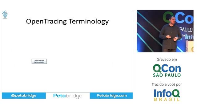 Distributed Tracing: How the Pros Debug Concurrent and Distributed Systems - Aaron Stannard