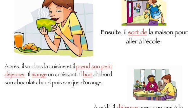 Les activites quotidiennes