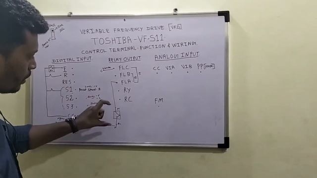 TOSHIBA VF-S11 -CONTROL TERMINAL WIRING & FUNCTION EXPLAINED.#VFD#ELECTRICALWIRING#TOSHIBHA#SATHISH