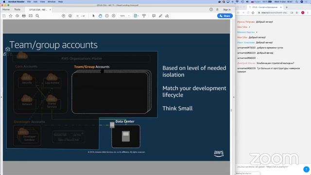 Cloud Architecture Patterns // Демо-занятие курса «Cloud Solution Architecture»