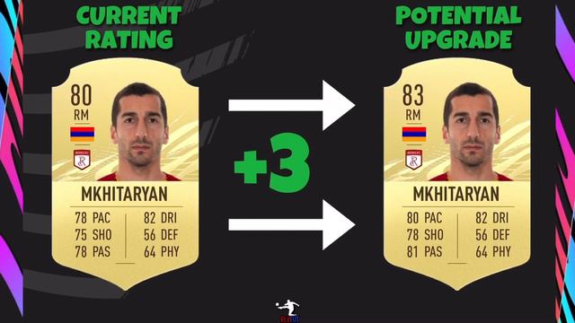 FIFA 21 | Winter Upgrades #1 ft. Romelu Lukaku, Bruno Fernandes, Pedri & more...