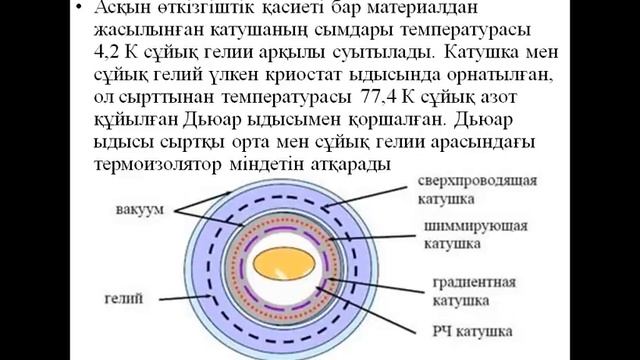 ЯМР и ЭПР в медицине