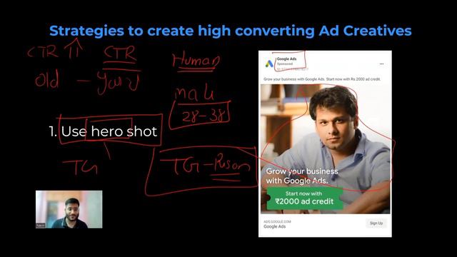 FB L 43 Strategies to create high converting Ad Creatives (Part 1)