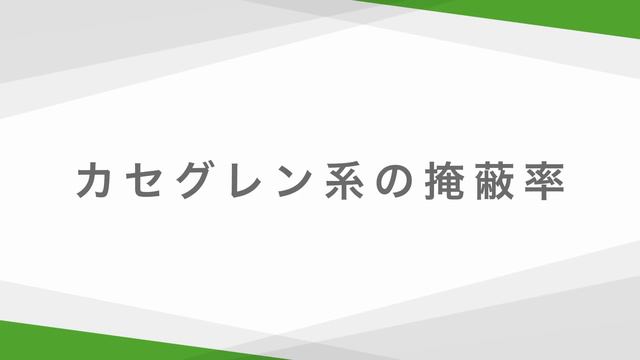 格安マクストフカセグレン式望遠鏡の闇を暴く!?（現）Skywatcher MAK127 ー反射屈折式の洗礼と改良案ー