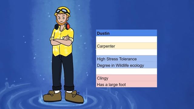 Choosing The First Humans On Earth 2.0