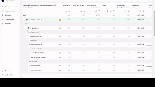 Объединяем данные маркетинга и продаж