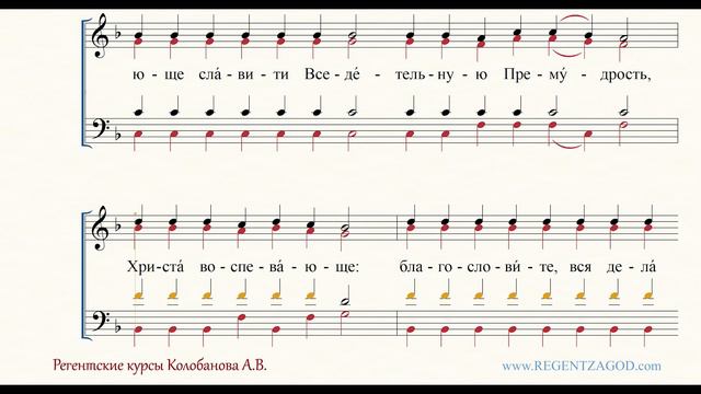Глас 8, песнь 8, ирмос: "В пещи ликование"