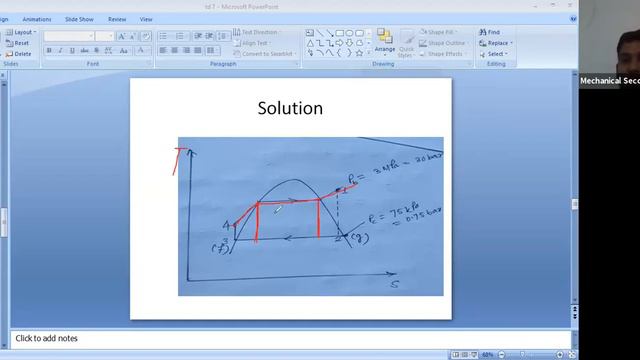 PC ME 301 | Thermodynamics - Mr. Ashish Goel