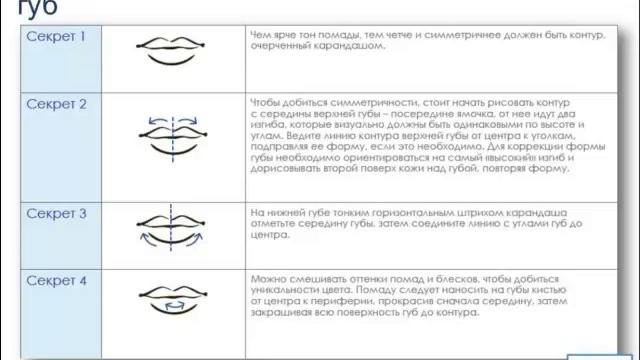 Вебинар «Работа с буклетом по макияжу "Искусство цвета"» ведущий Ольга Шустрова