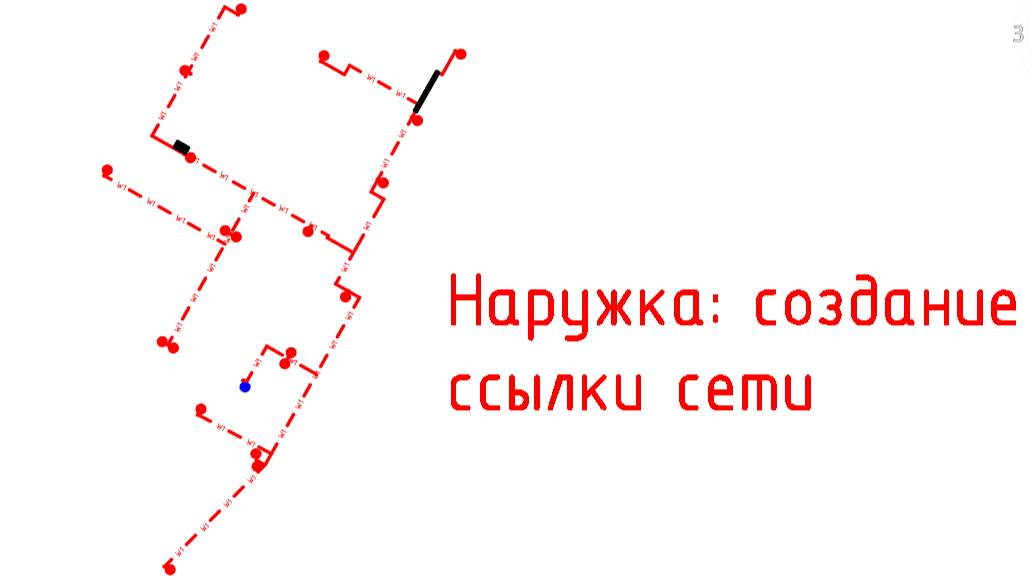 Проект ЭН и ЭС ч.2: Создание ссылки сети