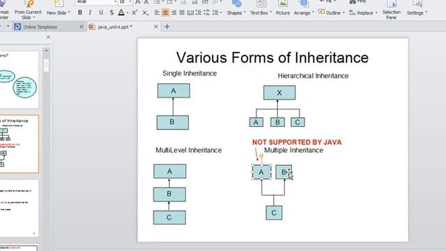 13 types of inheritence and why multiple inheritence not supported in java