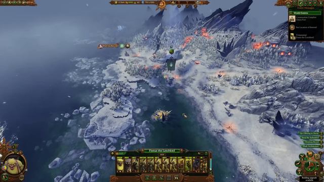 Is Champions of Chaos Too Easy?