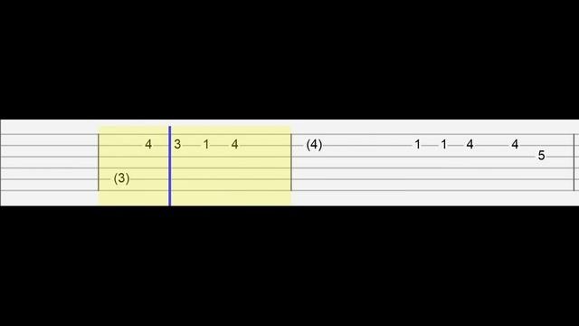 The Witcher - Burn Butcher Burn (Easy Guitar Tabs Tutorial)