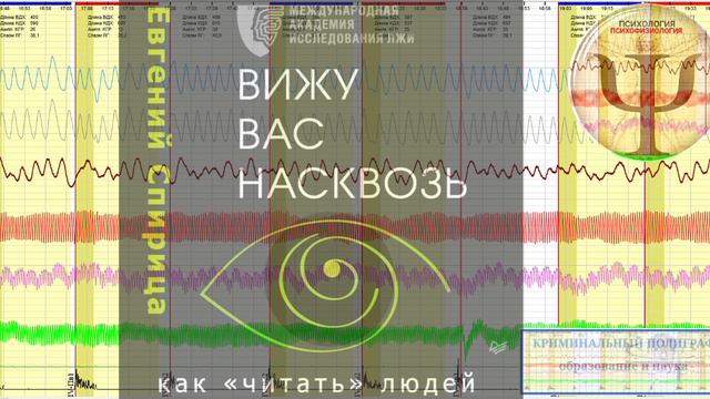 3.Психотипология:люди, звери и эмоции.