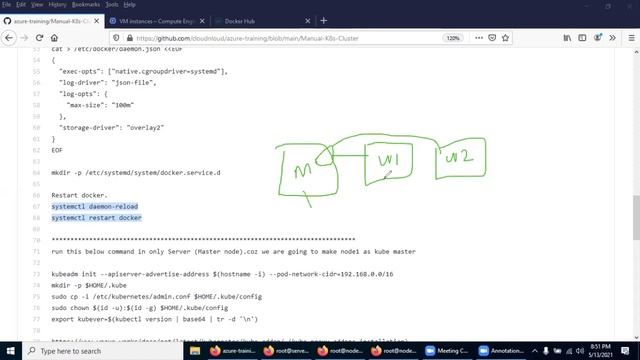 AZURE Kubernetes Manual - Hands-on Lab - Class 14 | DevOps Architect Free Training | #cloudnloud