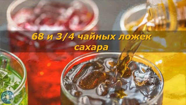 Что Будет, Если Отказаться От Сахара на 2 Недели? Это Вызовет НЕОБРАТИМЫЕ ПРОЦЕССЫ в Организме