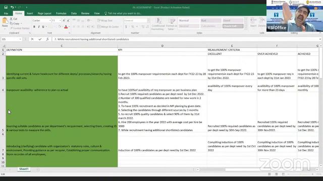 Designing PMS Forms