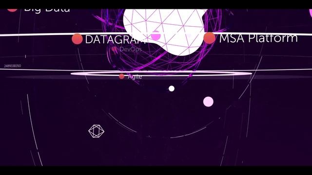 «Неофлекс» - создаем ИТ-платформы для цифровой трансформации бизнеса