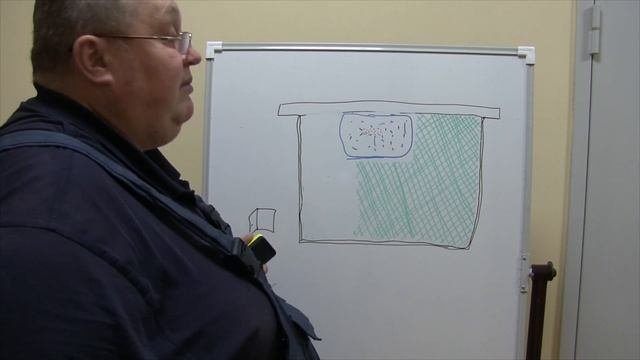 Зачем пчёлам в январе я кладу канди . Пчеловодство .
