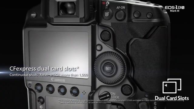 Canon EOS 1D X Mark III - 04 Body & Operations