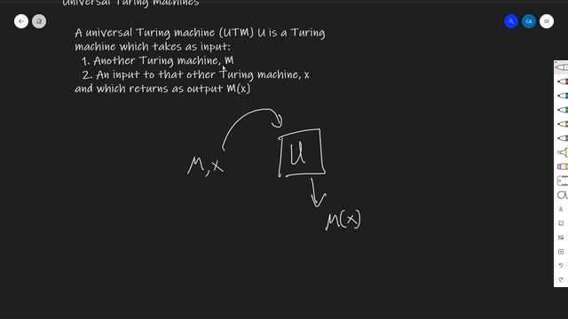 Universal Turing machines are a thing that exists (Part 2 Chapter 1)