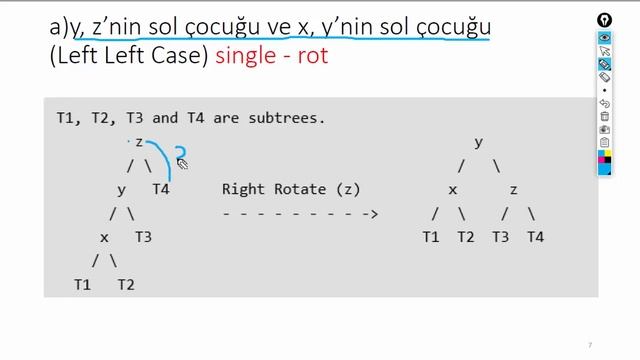 AVL AĞAÇLARI KONU ANLATIMI HIZLI ANLAMA GARANTİLİ VERİ YAPILARI VE ALGORİTMALAR DERSİ