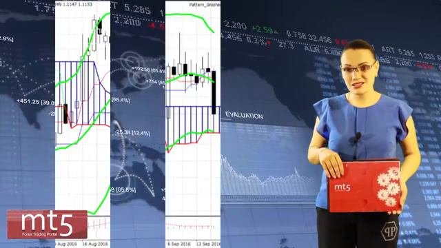 Прогноз Форекс на сегодня, 19 сентября 2016 года. Обзор EURUSD, GBPUSD и USDCAD