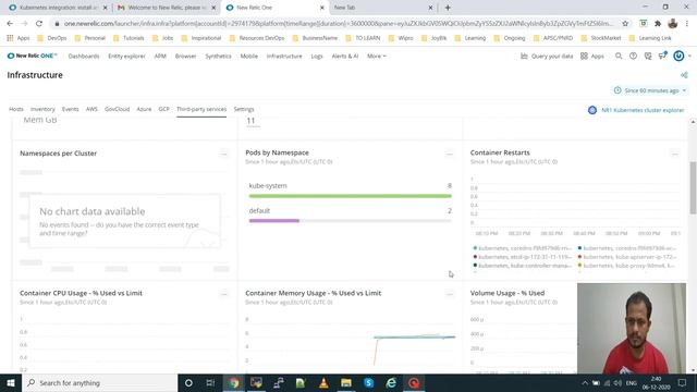Kuberenetes Cluster integration with New Relic for Metrics Monitoring -Part-II