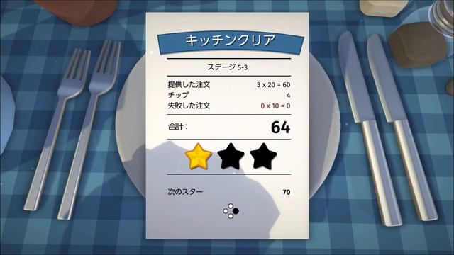#21【キャンペーン】5-3 料理とは、戦いだ！Overcooked (オーバークック)