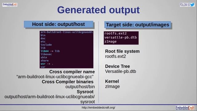Buildroot Tutorial- Linux Kernel on QEMU Virtual board - Booting Linux and Running Linux Applicatio