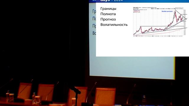 255) Потерянные практики работы с требованиями в Agile