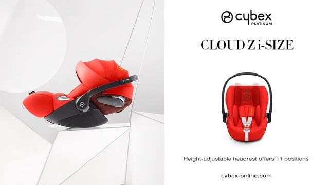 Преимущества Cybex Cloud Z i-Size  инфоргафика  ENG