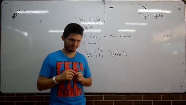 Futuro simple en inglés, La explicación mas fácil de entender