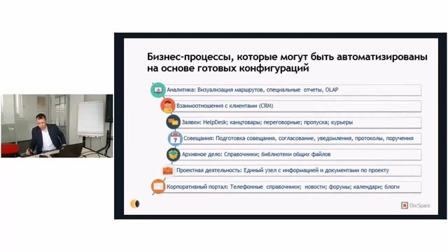 Спроси Эксперта: Система Электронного Документооборота