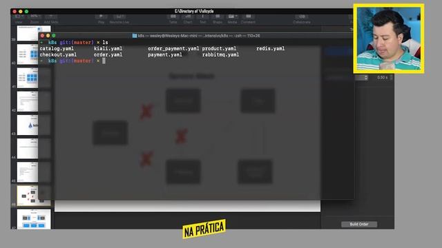 Intensivão Microsserviços - Aula 4 (Istio / Service Mesh)